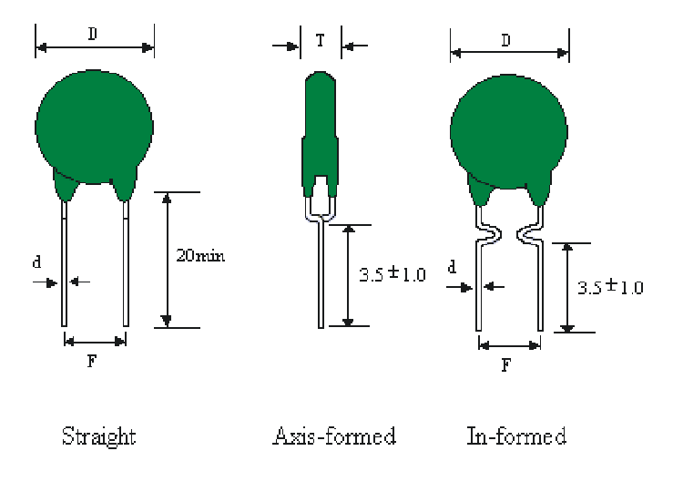 PTC Thermistors 正温度系数热敏电阻器