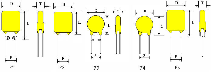 PPTC Thermistors 高分子正温度系数热敏电阻器
