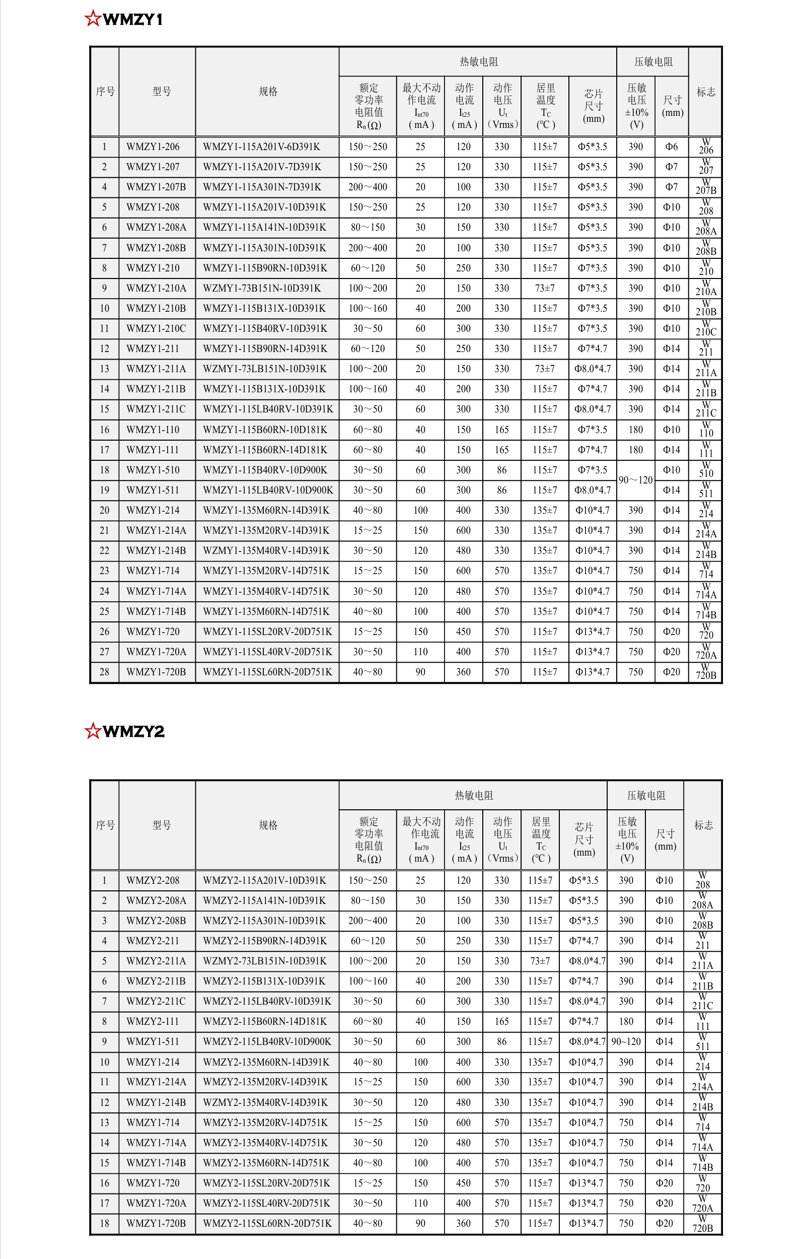 WMZY Series
