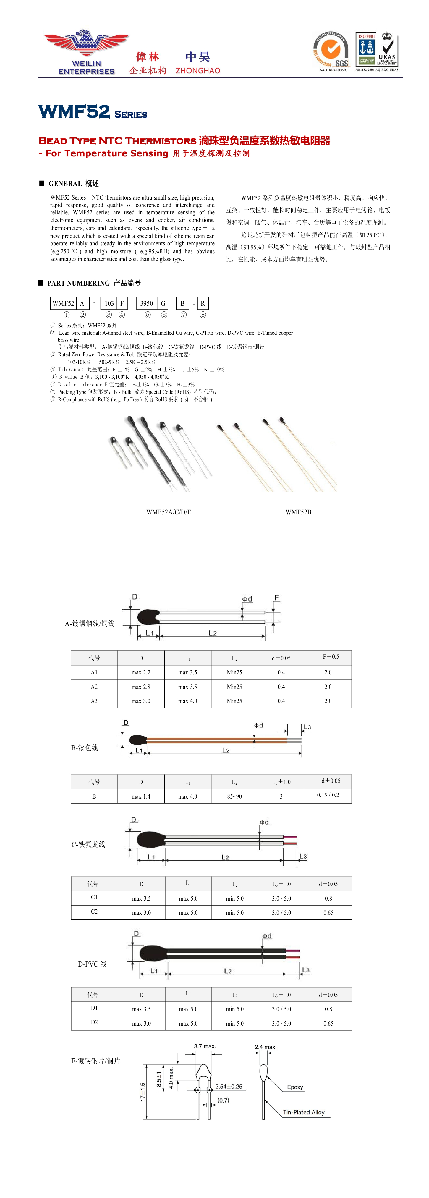 WMF52 Series