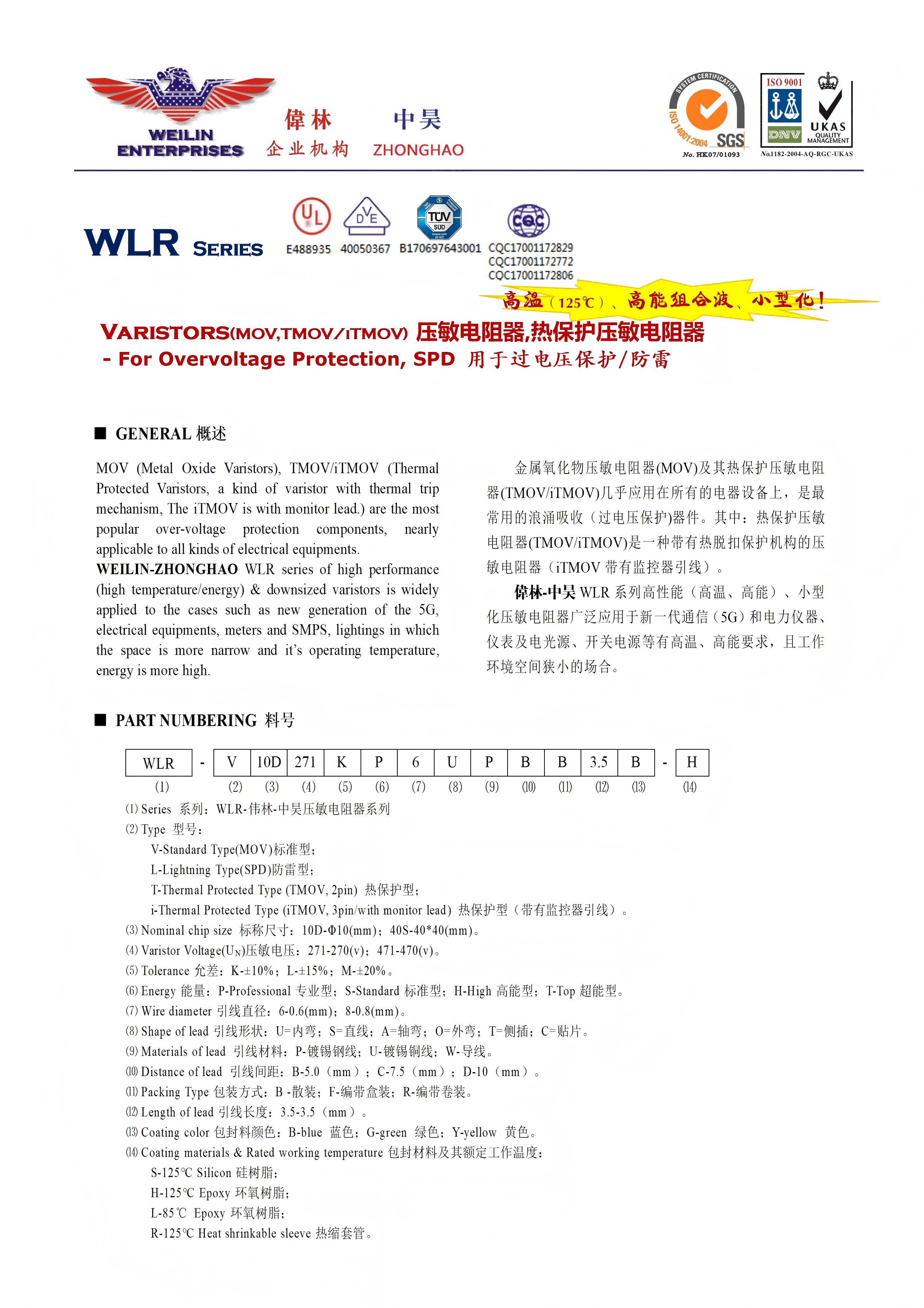 WLR Series